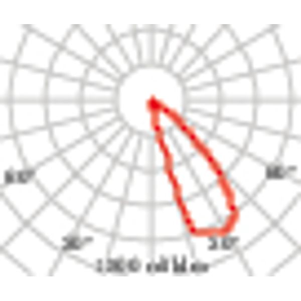 Insert+Zero 4.5W 4000K Gray image 6