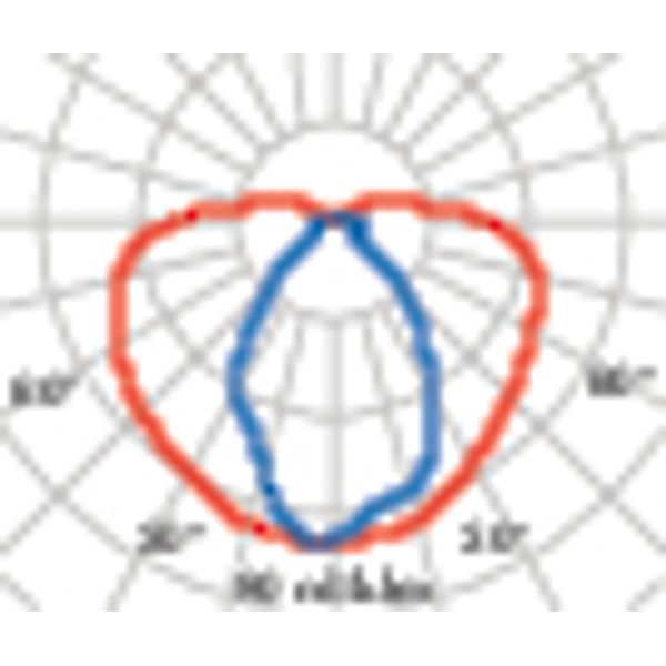 NIKKO+ 45/G 2X40W GREY image 4