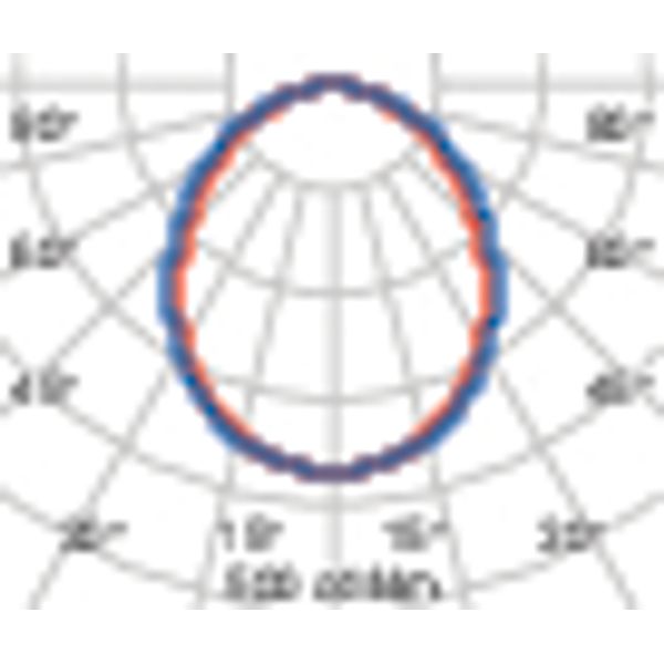 MIMIK 20 CEILING 21 S/EW 4000K GRAY image 6