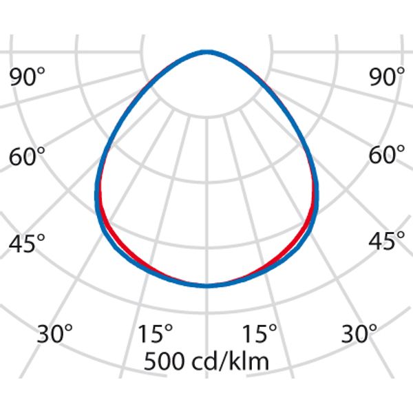 AS615 65 S/EW 4000K WIT image 5