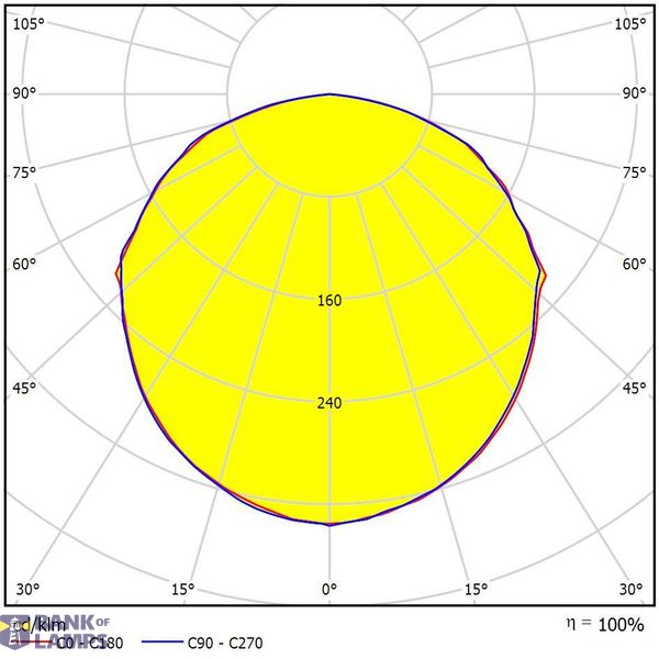 Arktur Round II 130W, 17000lm, 4000K, 120ø, DALI image 4