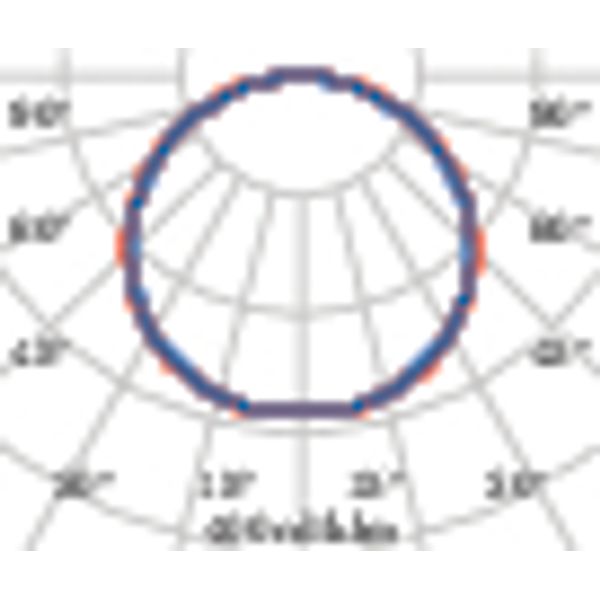 MULTI+30 PC LED 9,5W 4000K+NOOD WIT image 10