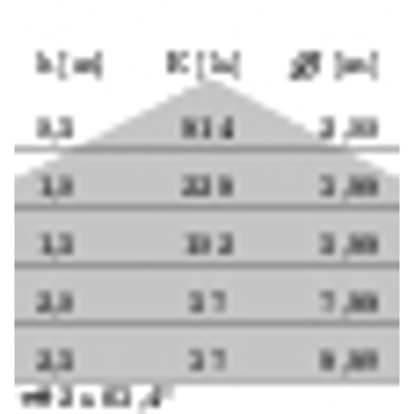 BLIZ LED RING 14W 4000K GREY image 7