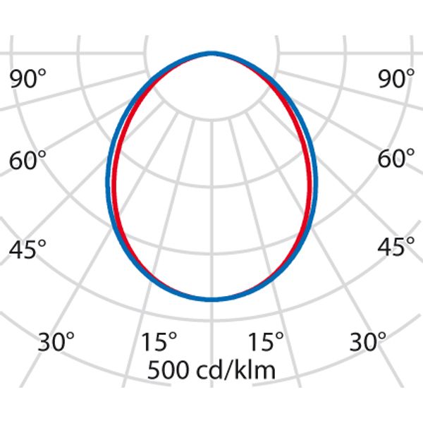 MIMIK 20 CEILING 21 S/EW 3000K ANTR DALI image 4