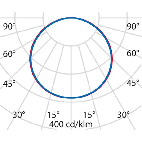 MULTI+30 PC LED16W 3000K DIM1-10V WIT image 7