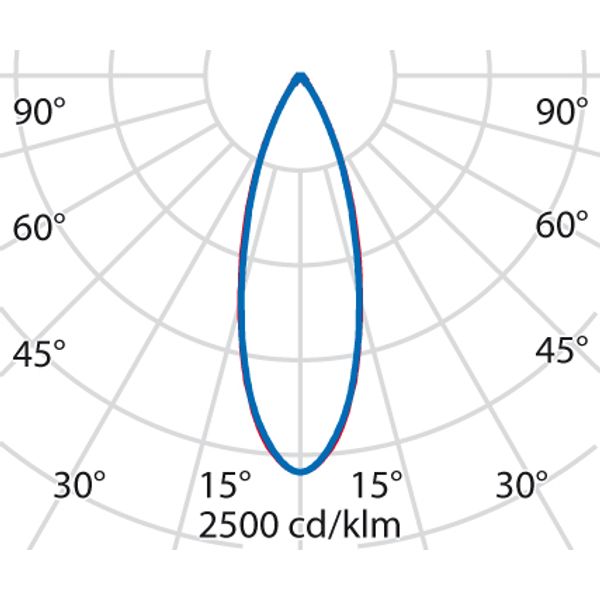 FOCUS+3 50W C/M 3000K ANTRACIET image 8
