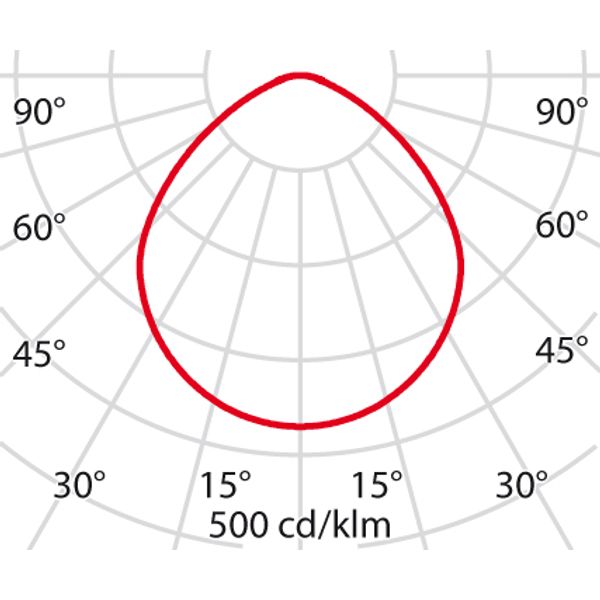 DL ROUND MAXI 14 C/EW 930 WIT image 4