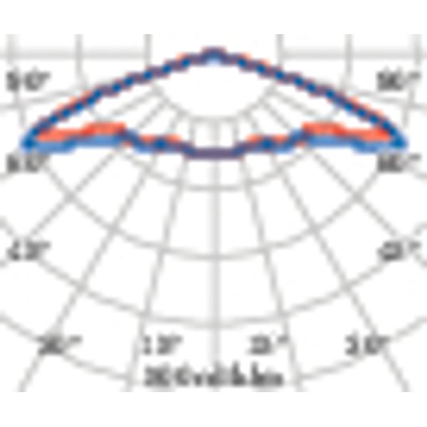 SPILLO 14L C/EW DIM1/10V 24W 4K ANTR. image 8