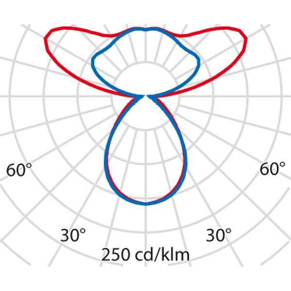 SL720+PL RL 33 S/C 830 GREY BT MP image 3