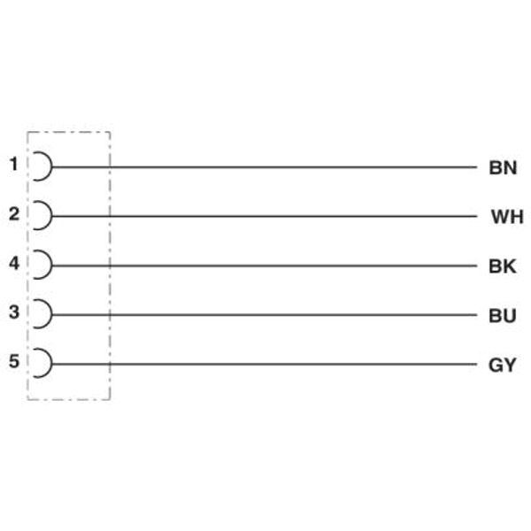 SACC-E-M12FS-5CON-M16/0,5PELUE - Device connector front mounting image 1