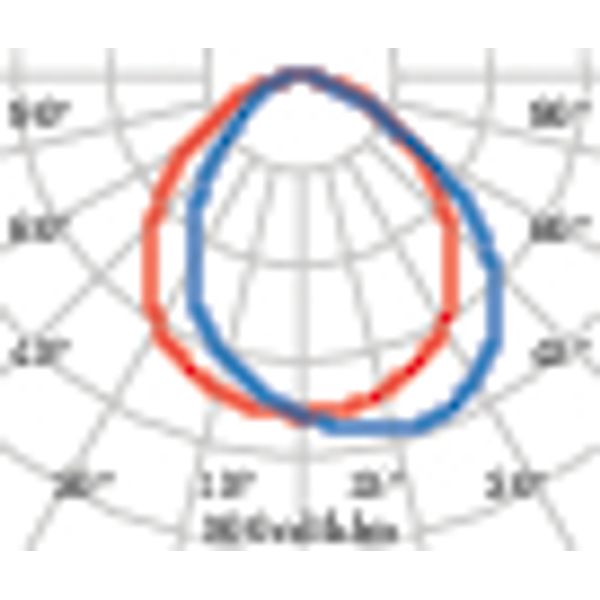 MIMIK 30 FLAT 20W 4000K GREY image 6