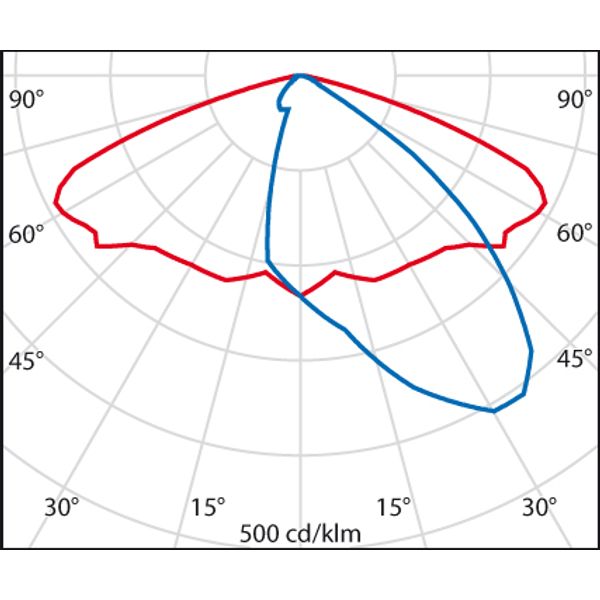 KREOS 34 SR/100 730 ANTHRACITE DALI-2M image 6