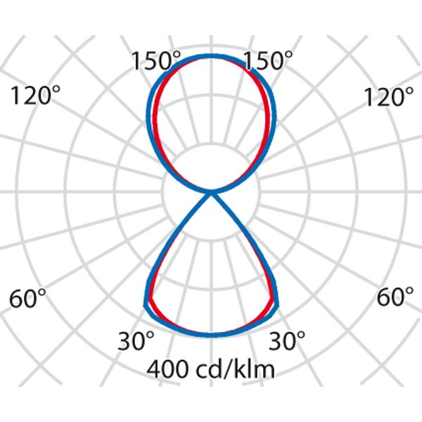 SL764+ SL 64 S/D 830 BK9005 IR 1H LV image 7
