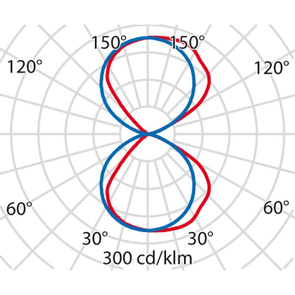 QUASAR 60B TECH 33 A22/EW 4000K WIT image 7