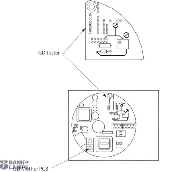 GD mother PCB all models image 1