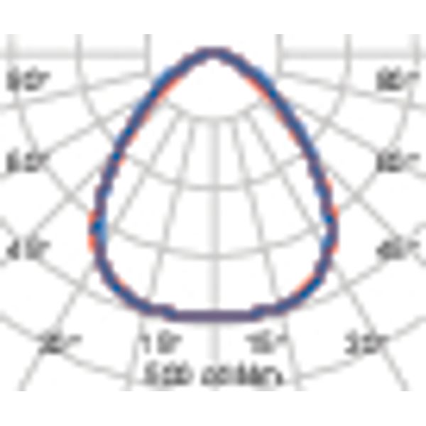 LAMA+ S/EW150 840 DALI SOFT image 4