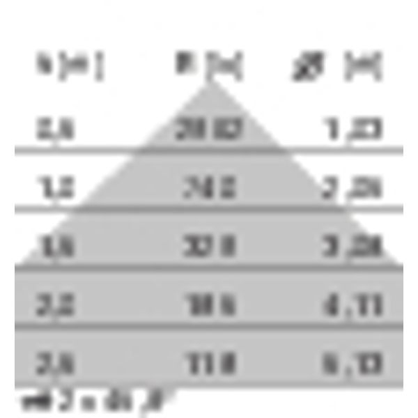 SL720LED SLL 99 S/D 840 WH9016 SEIR MP image 4