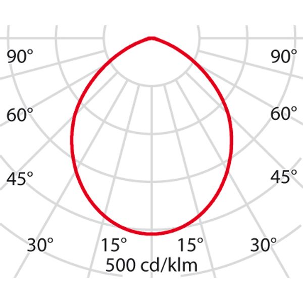 DLSB150 LED 17 C/EW 830 DALI image 9