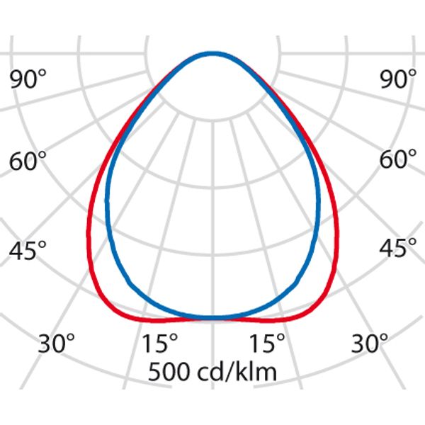 PLATE 600 MP 28.5 930 UGR image 6