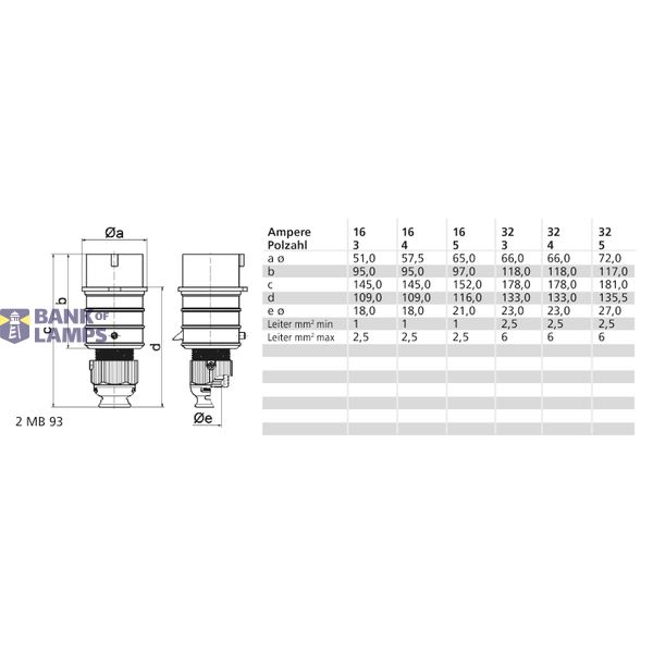 STK 1h 32A 4P >50V IP44 QC MG Ni image 3