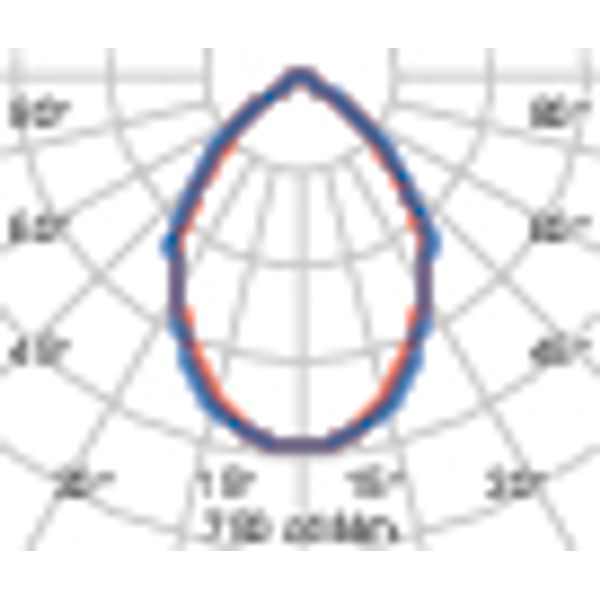 WIN PRO+ 30 250 S/EW 740 GR94 image 6