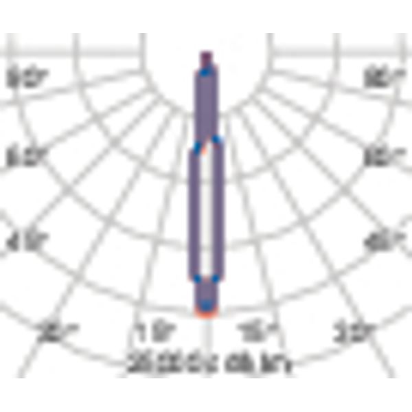 STRIP SQUARE+L 528 14W S/I 840 image 4