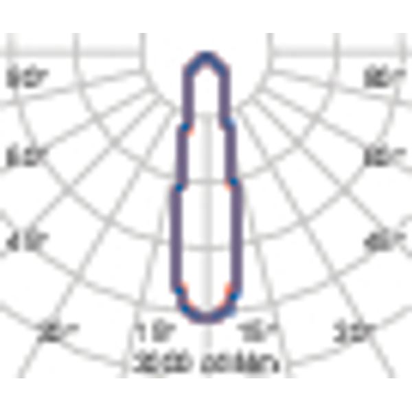 GUELL 2.5152 C/I 840 GRIJS1-10V image 5