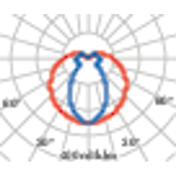 NIKKO+ 21/G LED 3000K ANTHRACITE 10W image 7