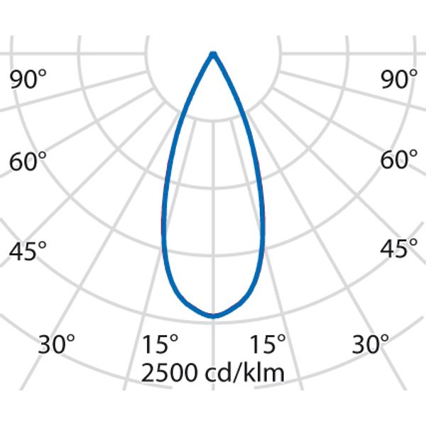 B10 20.5 S/M 930 WIT image 4