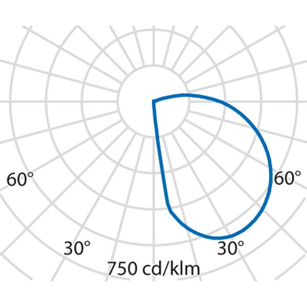 INSERT+1 V SM 3.5 A/EW 830 WIT image 4