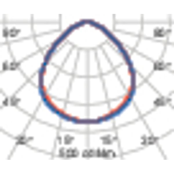 AS615 40 S/EW 3000K BLACK image 7