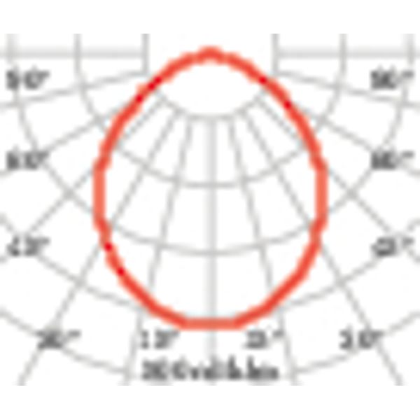 DLSB150 LED 17 C/EW 840 DALI image 3
