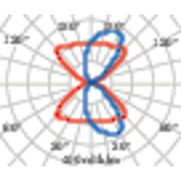 AMON WALL BI 48 A30/M 4K ANTR. DIM1-10V image 7