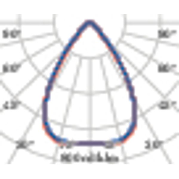 TRY S/W 66(71W) 3000K image 8