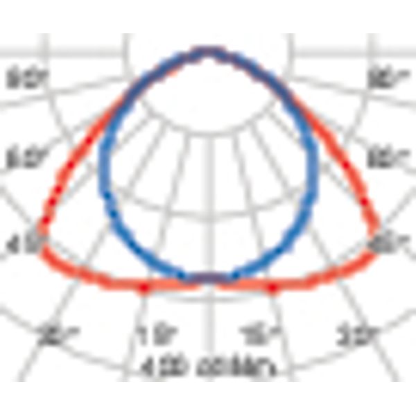 GYM+ 3 203 S/EW 840 WIT IK10 DA 144 + 74 image 4