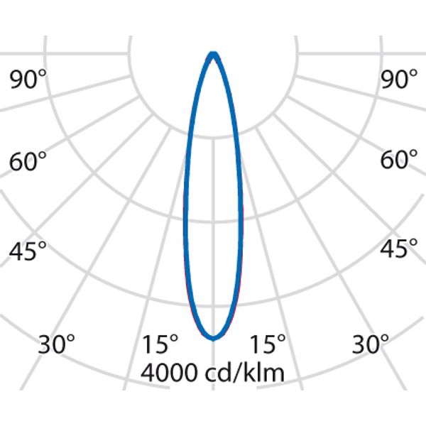 MIMIK 10 CEILING C/I2010W 4000K GREY image 8