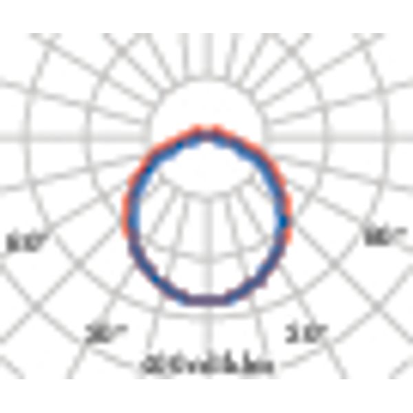 NORMA+150 CL/50W 840 image 7