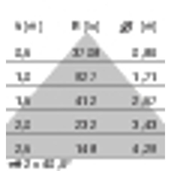 SL720+PL RL 33 S/C 830 GREY BT-S MP image 7