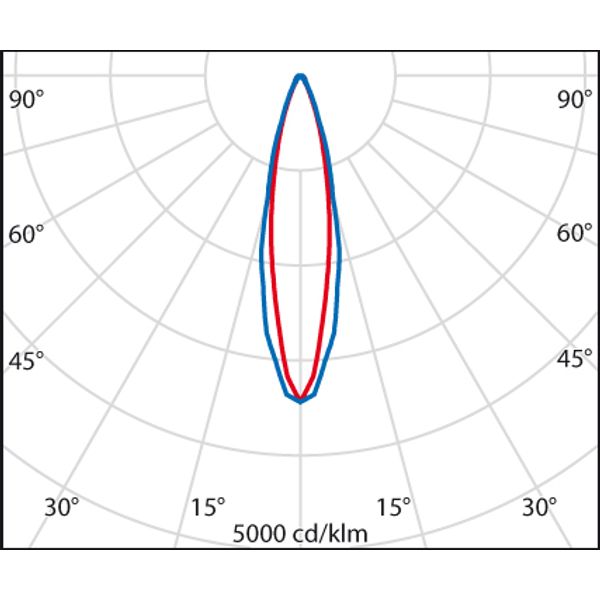 CRICKET+ 20 C/M 20 RGBW ANTHRACITE DMX image 4