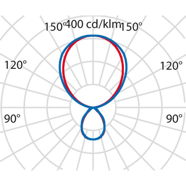SL764+ PL M 34 S/D 840 GREY MP image 6
