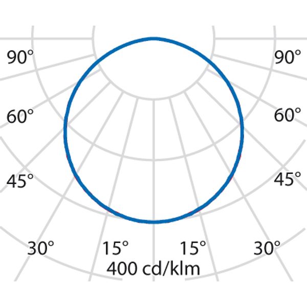 LIQUID PL M2(100CM) WIT 55W 3000K image 4