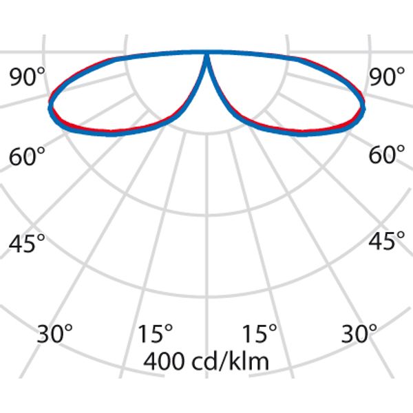 KHA 9/AL-LED 15W 3000K-96 ANTHRACITE image 7