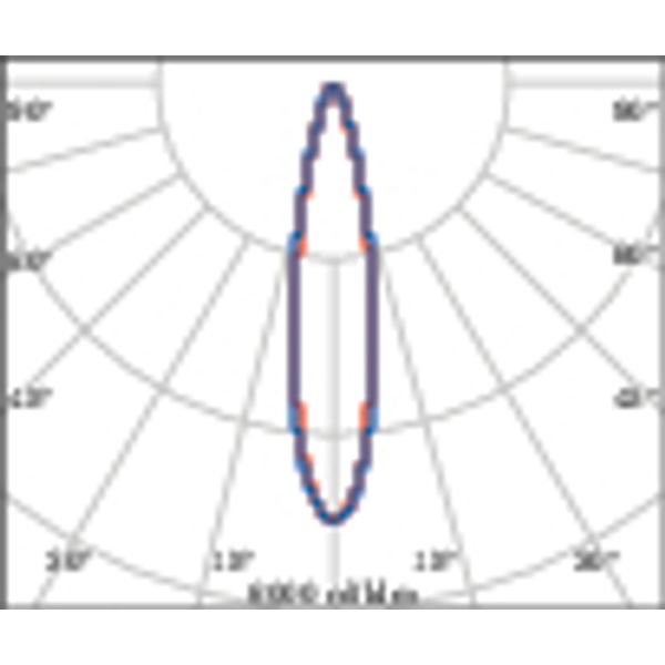 B2 4.5 S/I SOFT 930 WIT image 5