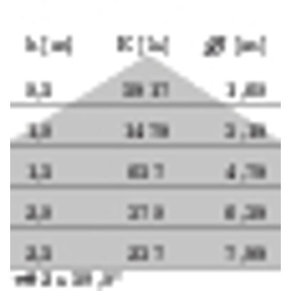 NORMA+120 CL/34W 840 image 10