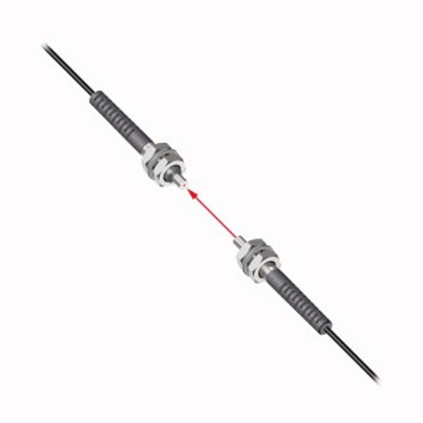 Plastic Fiber Single Conductor — Jacketed Optical Cable Made of Plastic Fiber   PIT23UM4-VL image 1