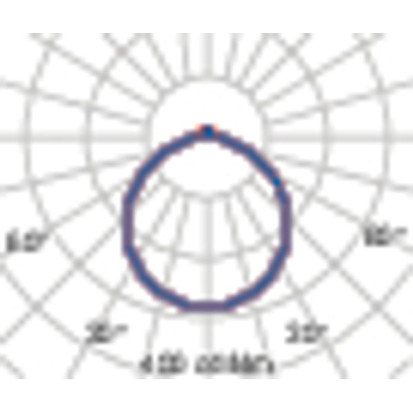 FL600LED SM 41 S/B 830 DALI OP image 6