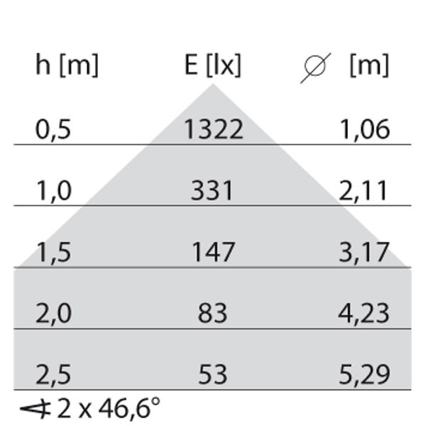 INTENSE PL M2 95W830 BLACK DARK DALI image 7