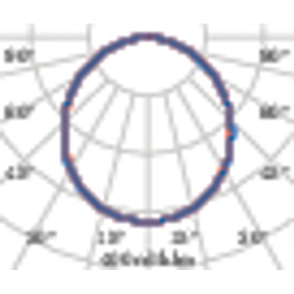 FLEXILED 4IL17S/A840WH9016OP1200/150 image 6