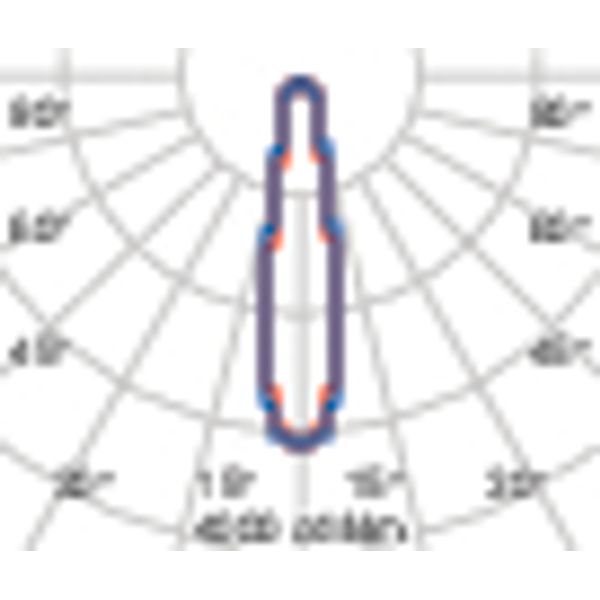 GUELL 2 72 C/I 750 GR94 image 6