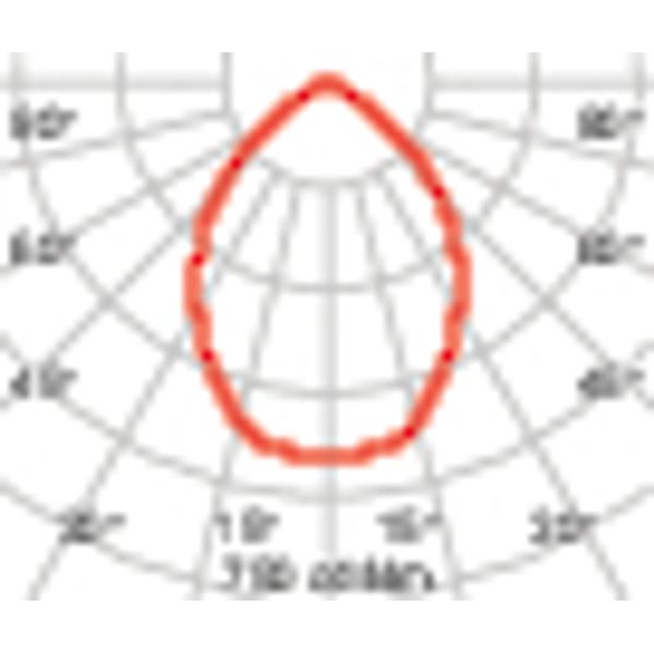 DL ROUND MIDI 12 C/EW 840 ALU image 6